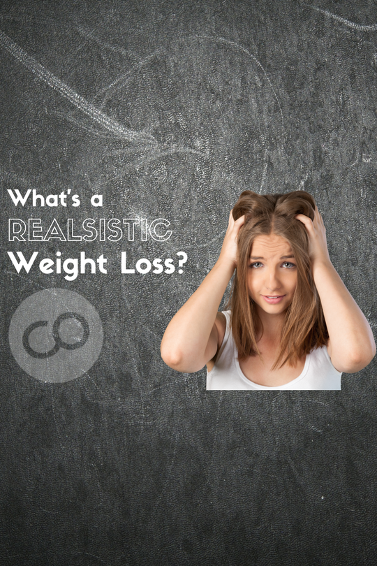 Realistic Weight Loss