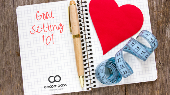 Goal Setting 101 - Part I 