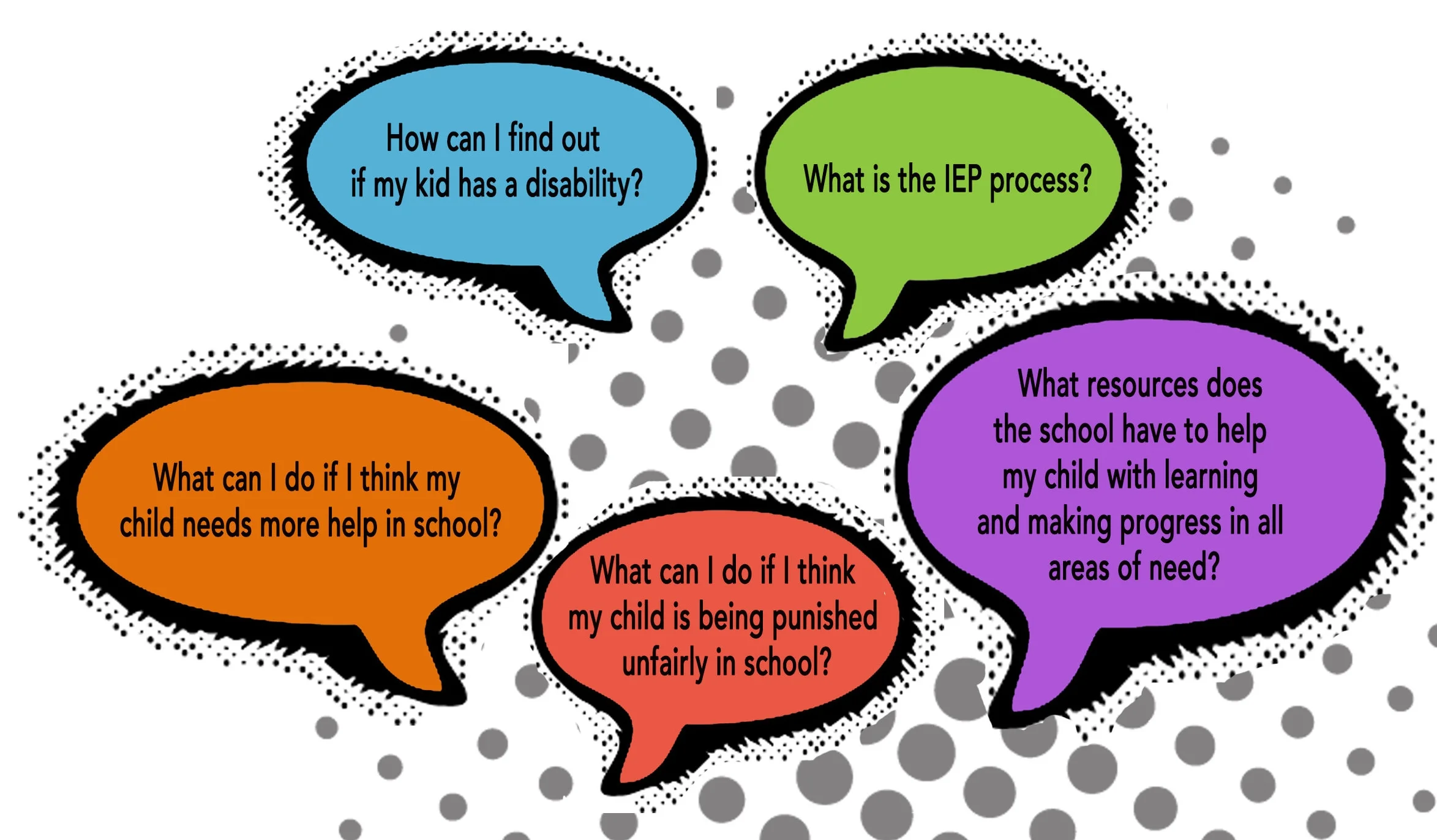 IEP bubbles.jpg