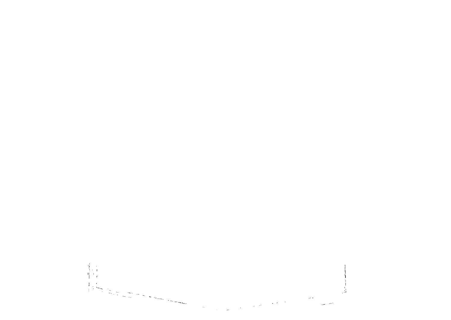 The Southern Growl