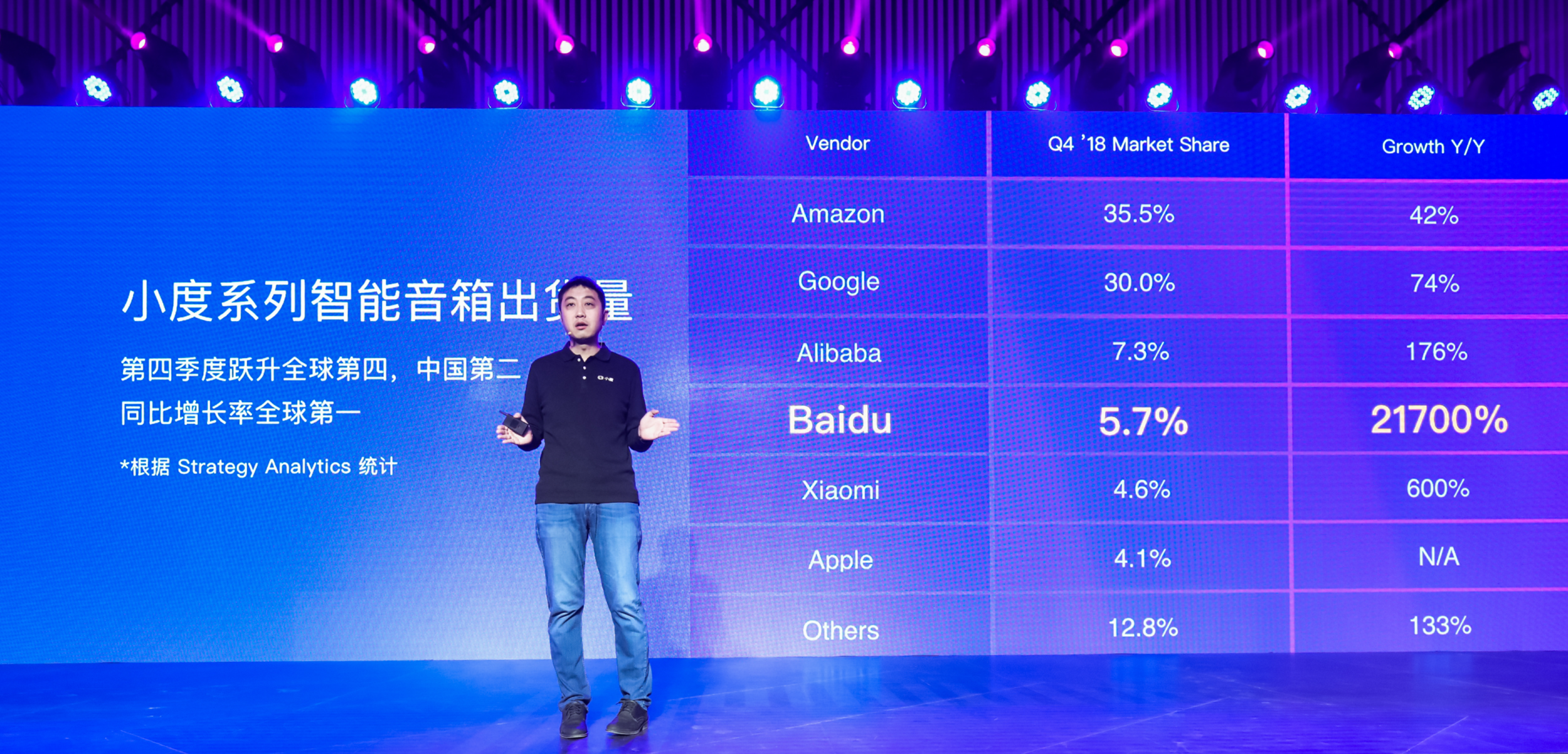 Jing Kun, General Manager of Baidu’s Smart Living Group