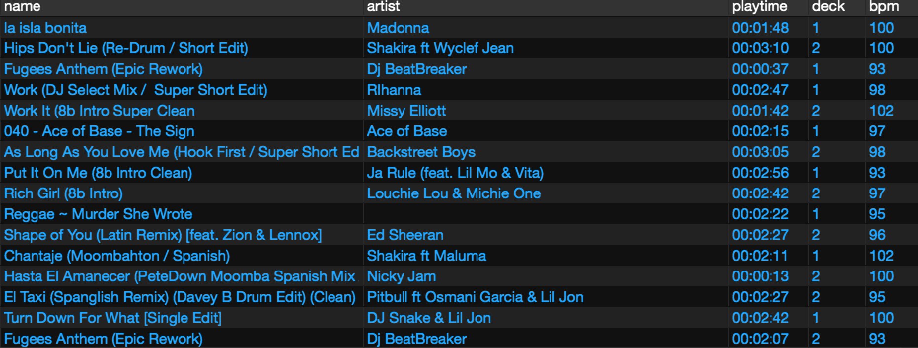 alex-edge-cancun-set-list-2.png