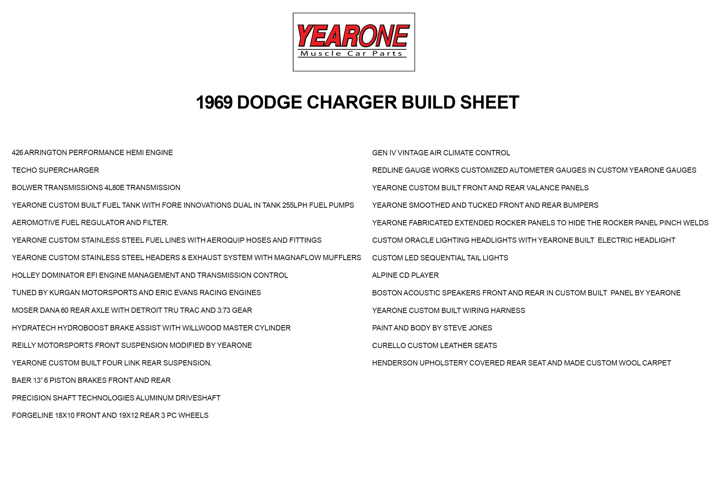 YEAR ONE CHARGER BUILD SHEET.jpg