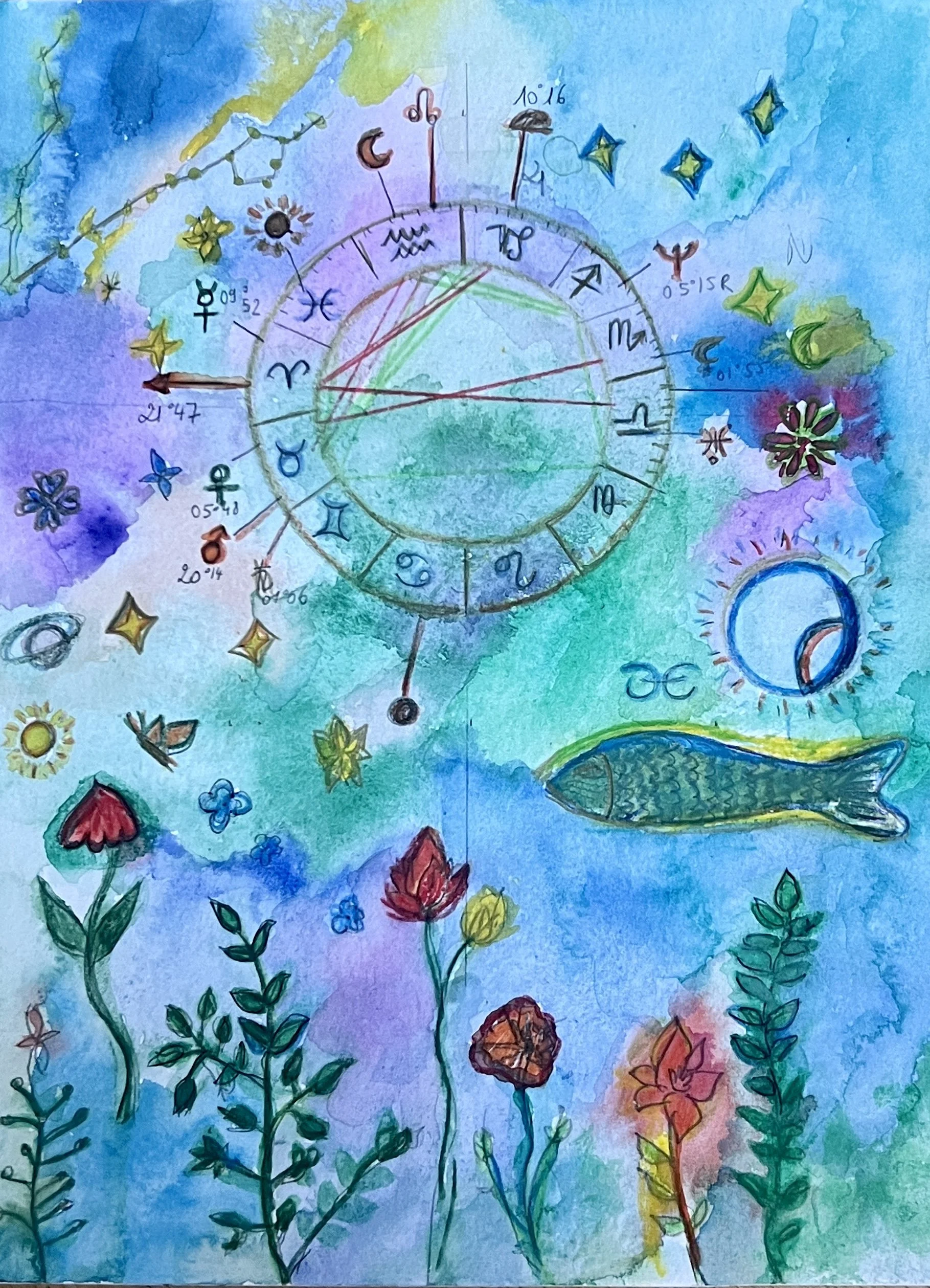 Sun in Pieces , Moon  in Aquarius