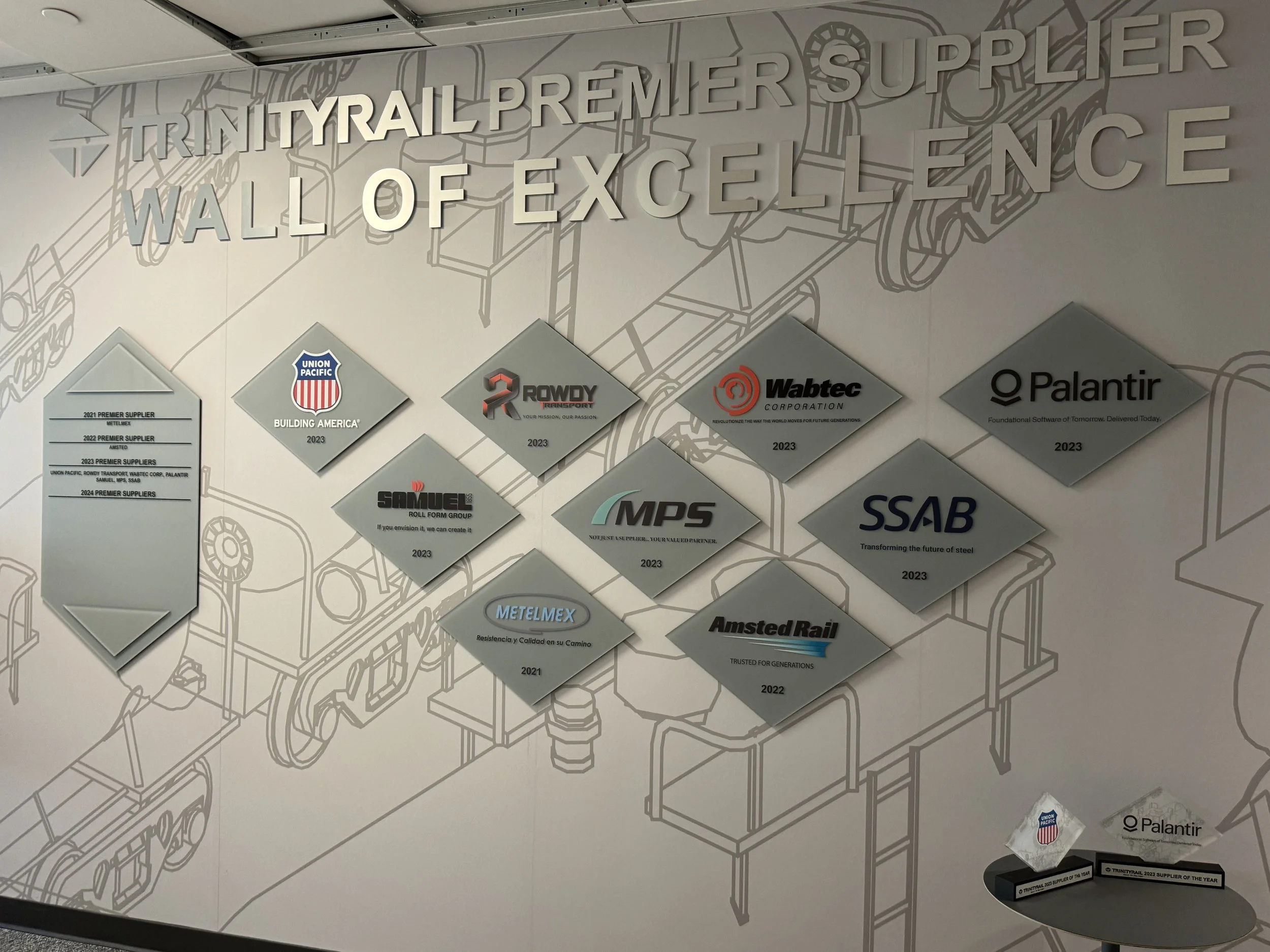 Trainity Rail_awardwall_frontview.JPG