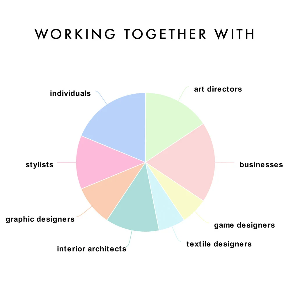 Working_with_piechart_web.jpg