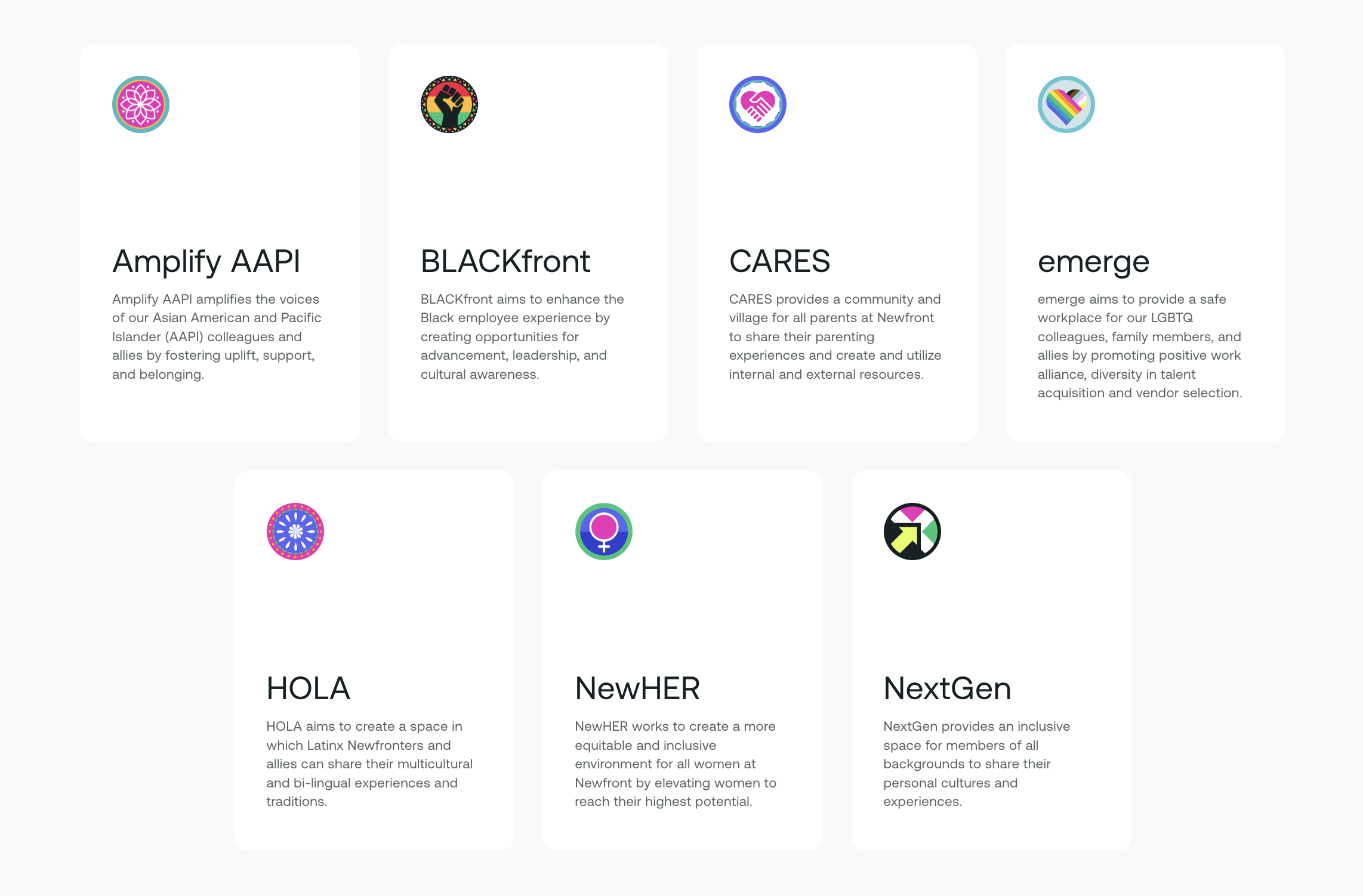 ERG Branding