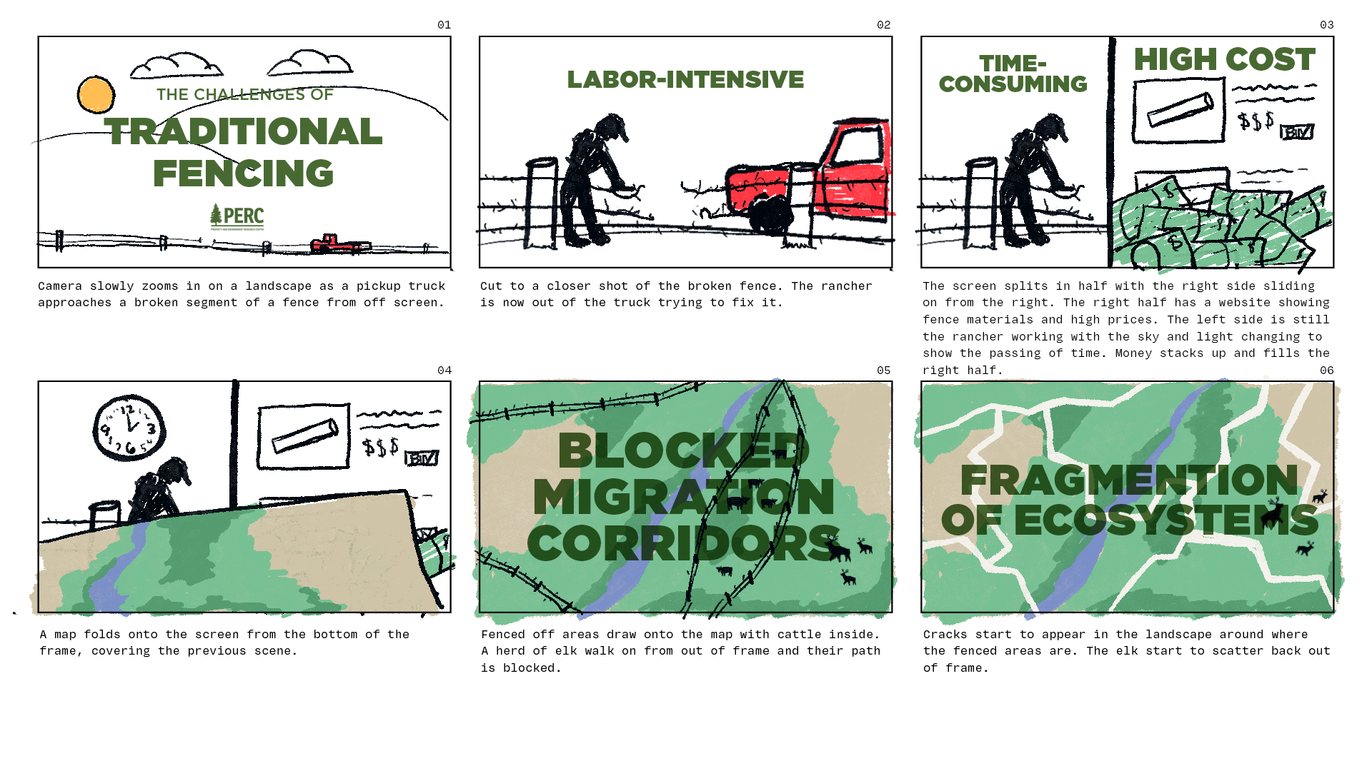 Storyboards