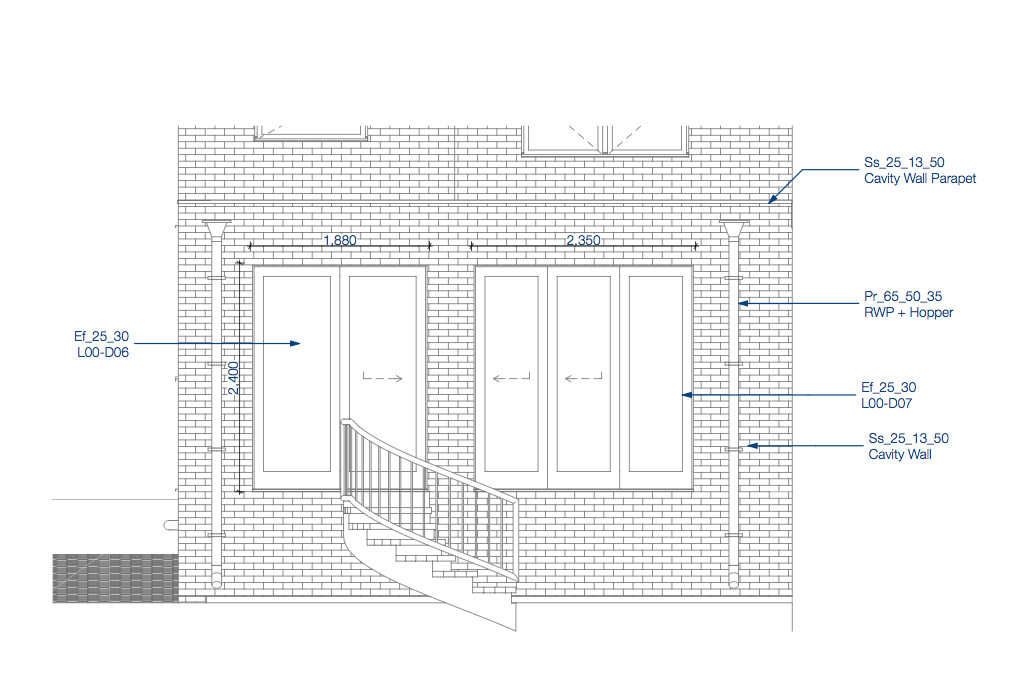 HOW IT WILL LOOK LATER ON