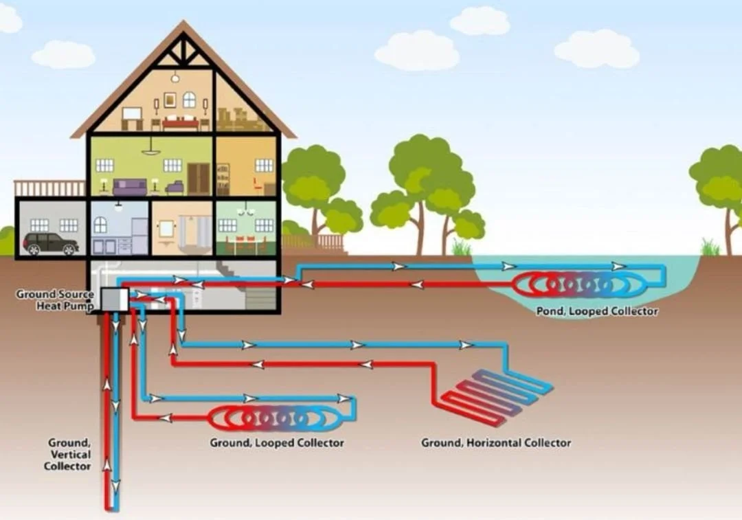 Heat pumps are they worth it? Fifi McGee