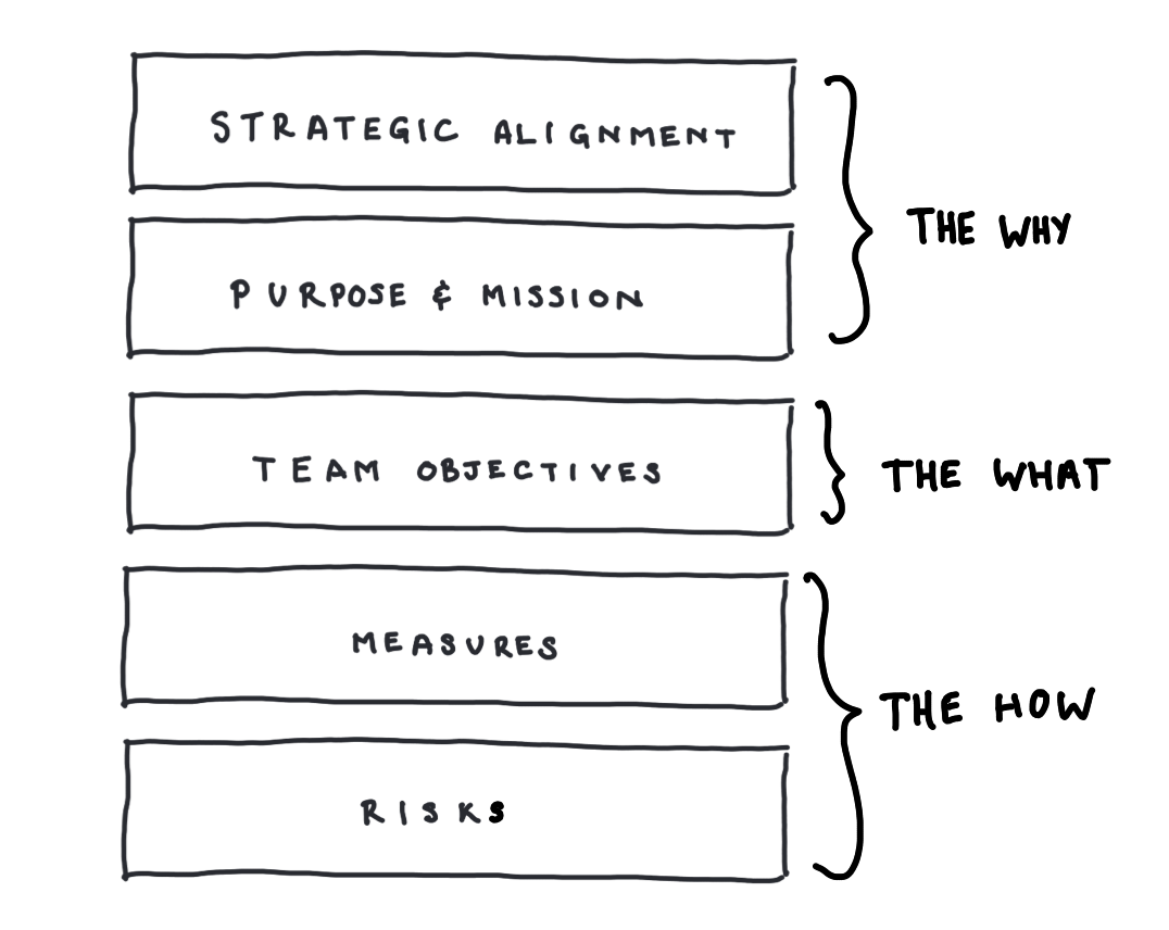 teamCharterMapping.png