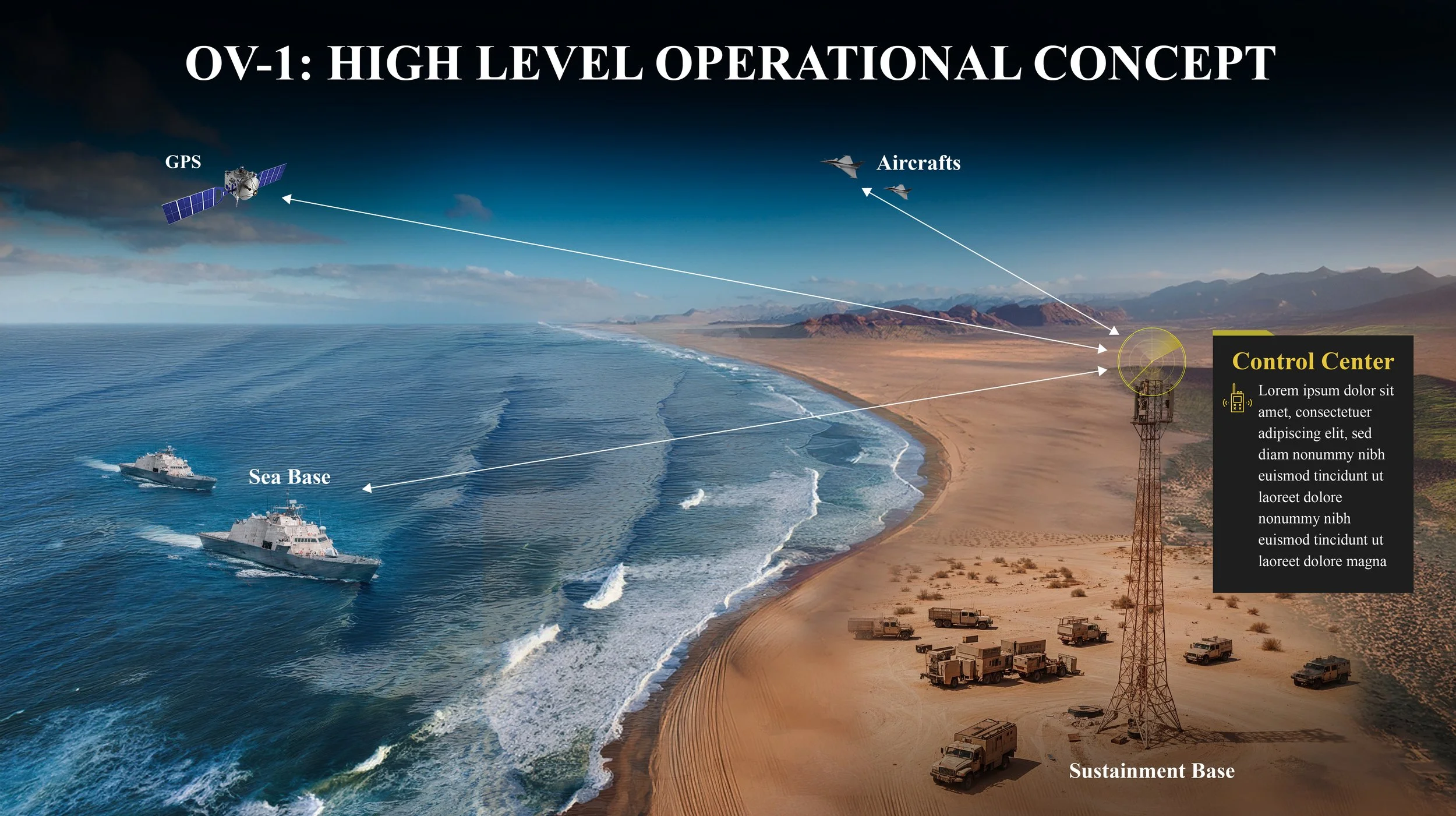 OV-1 GRAPHIC SAMPLE.jpg