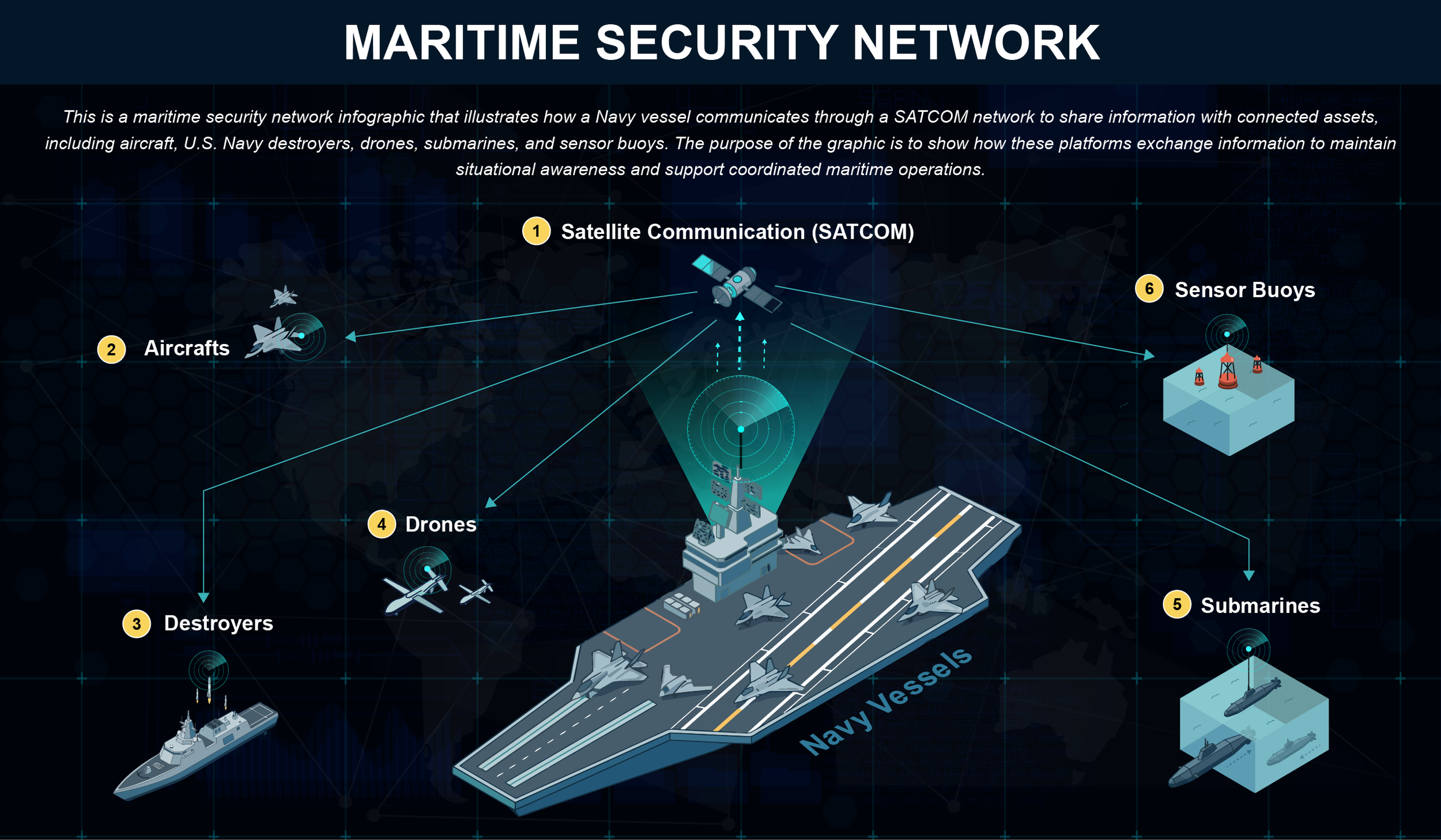 Navy Graphic REVISION.png
