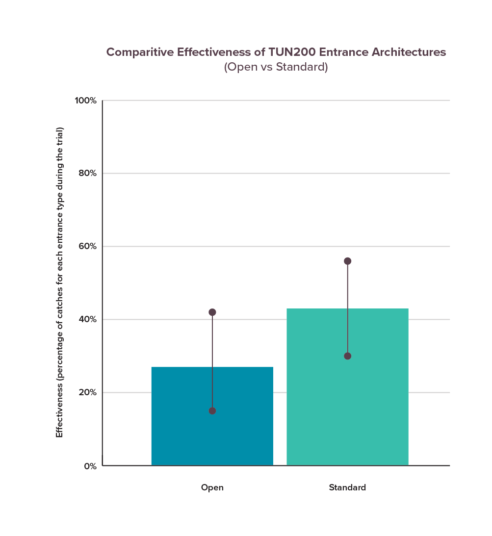 graph 20170202-11-11-11.png