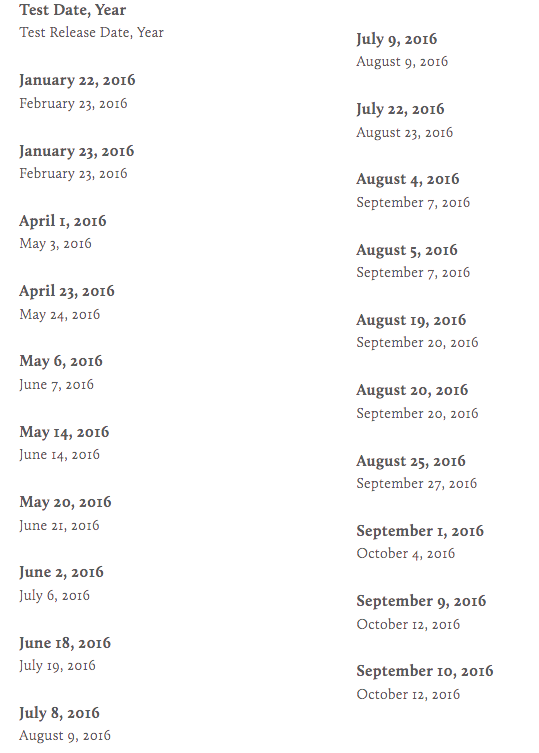 Screen Shot 2016-05-05 at 2.30.50 PM.png