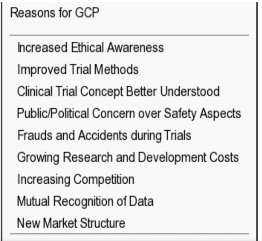 The Importance of ICH GCP CCRPS