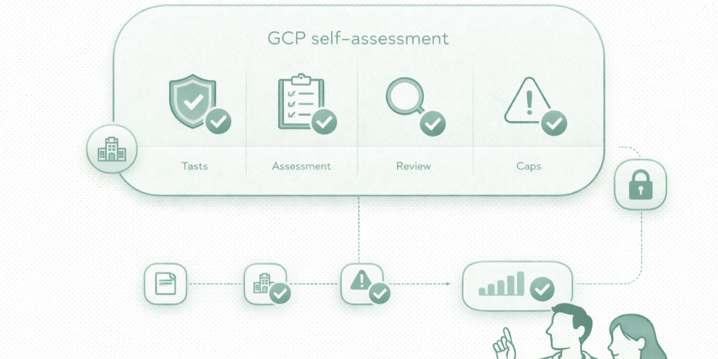 Interactive GCP Compliance Self-Assessment Tool for Trial Sites