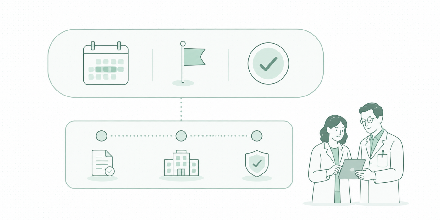 Mastering Clinical Trial Timelines &amp; Milestones Management