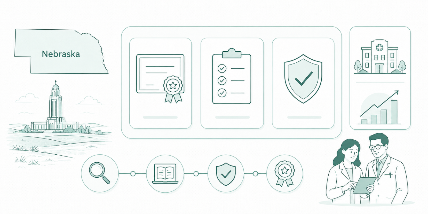 The Ultimate Guide to Getting Your Good Clinical Practice (ICH-GCP) Certification in Nebraska: Everything You Need to Know in 2026-27