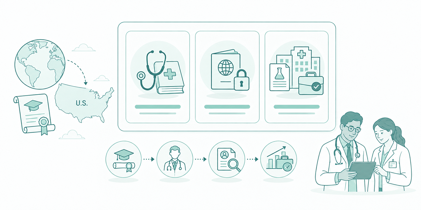 Foreign-Trained Doctor to Clinical Research Career in the U.S.: Reddit Experiences, Visa Reality &amp; Roles That Use an MBBS/MD