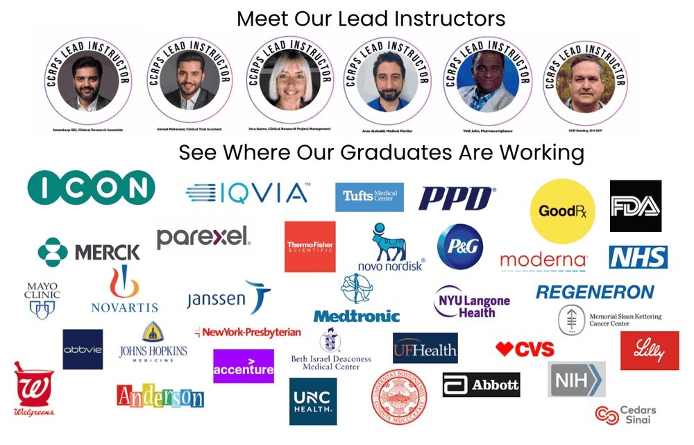 Clinical Research Training & Certification | CCRPS Clinical Research