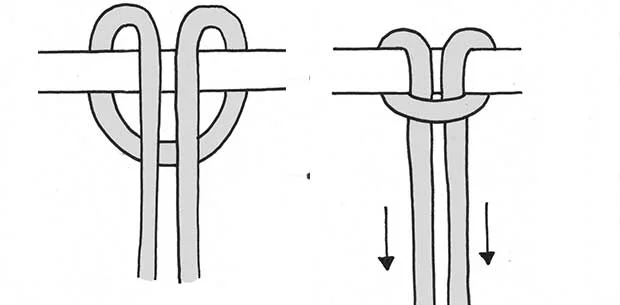 Lark’s Head Knot