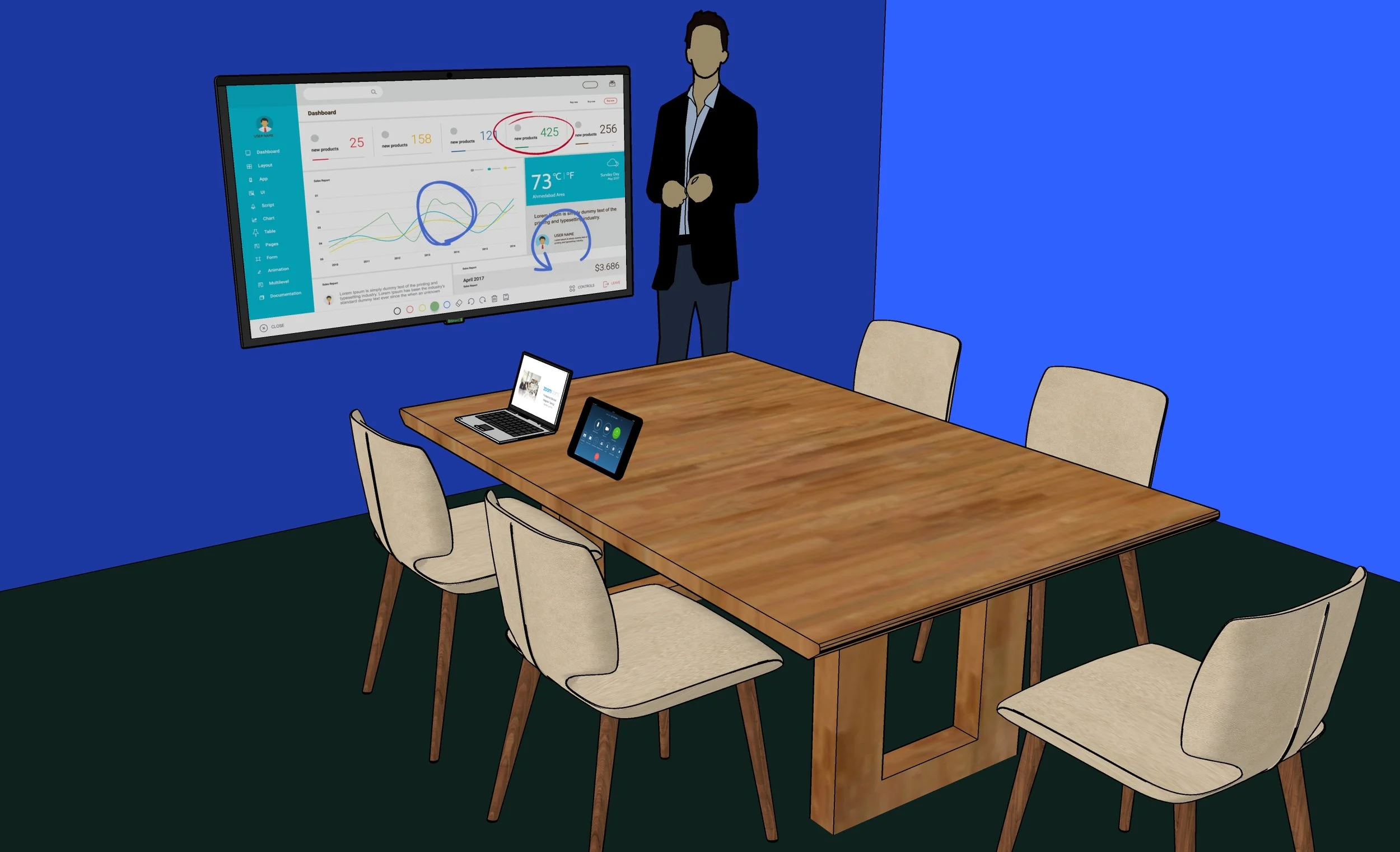 Zoom Rooms Collaboration (2-7 People).jpg