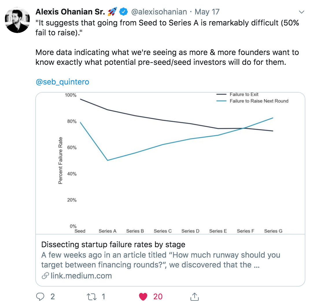 alexis_ohanian.png