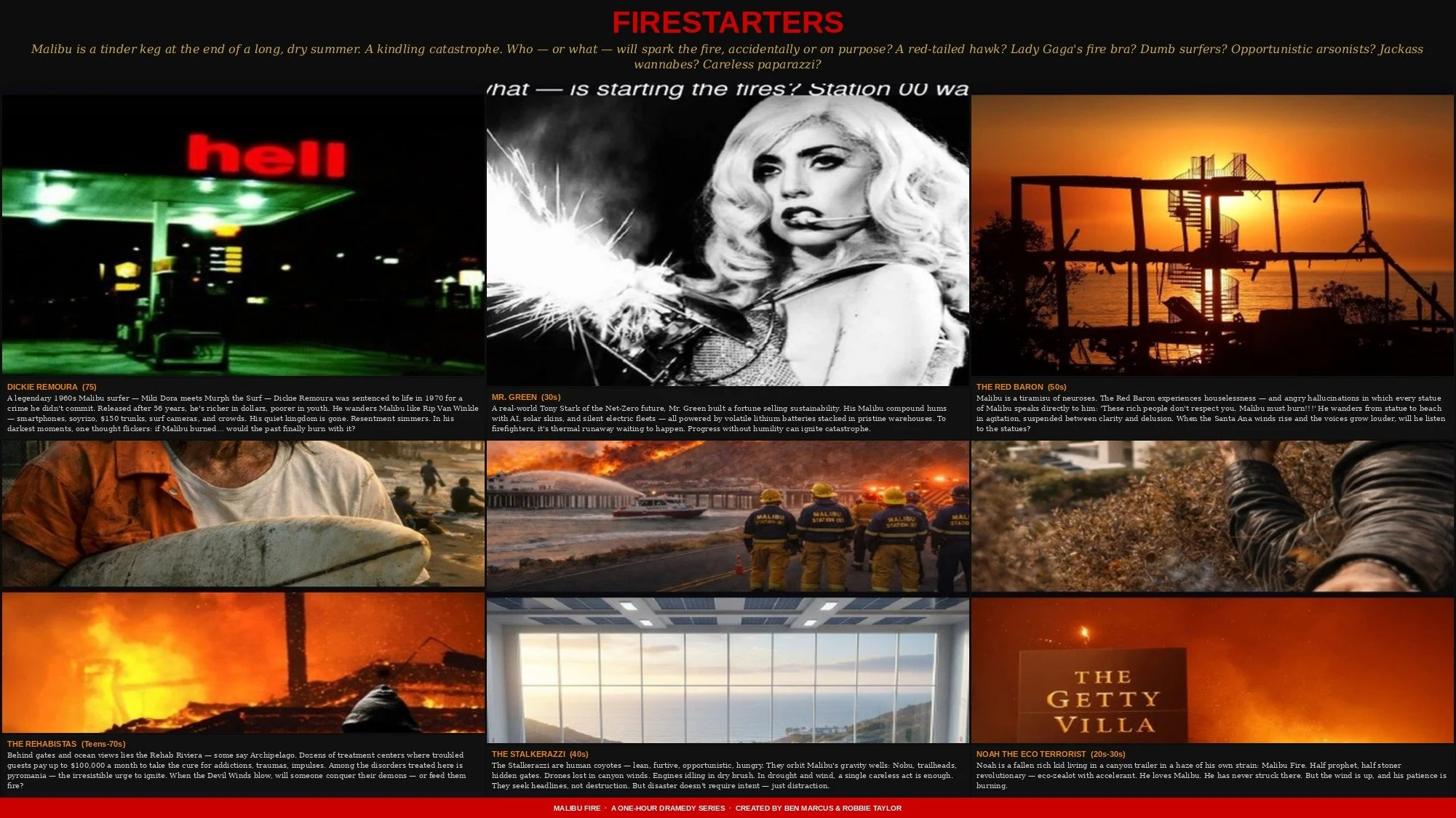 Maliobu Fire - Claude Deck 11 Firestarters - screwed up version with too much copy - 4-9-2026.jpg