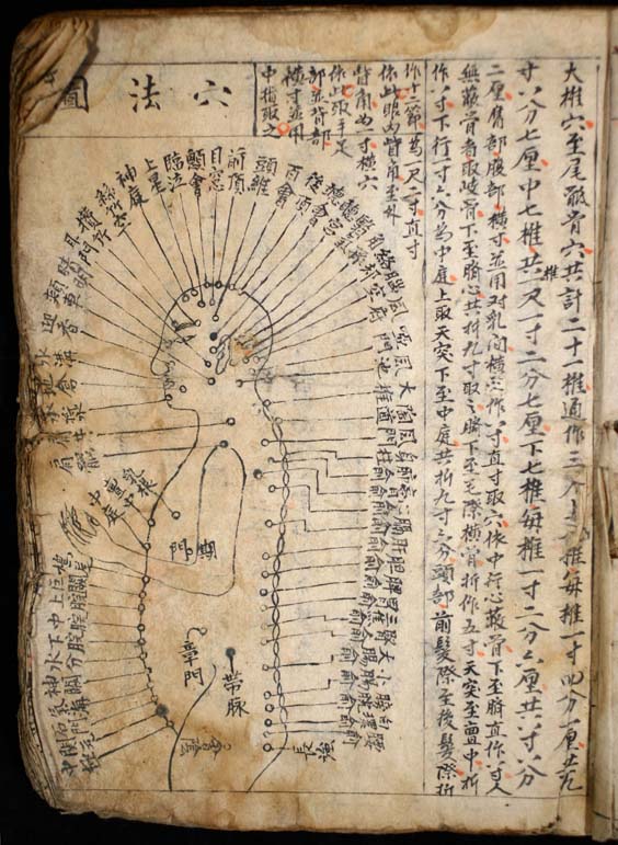 Handwritten, hand-drawn book on acupuncture, China, early 20th century.