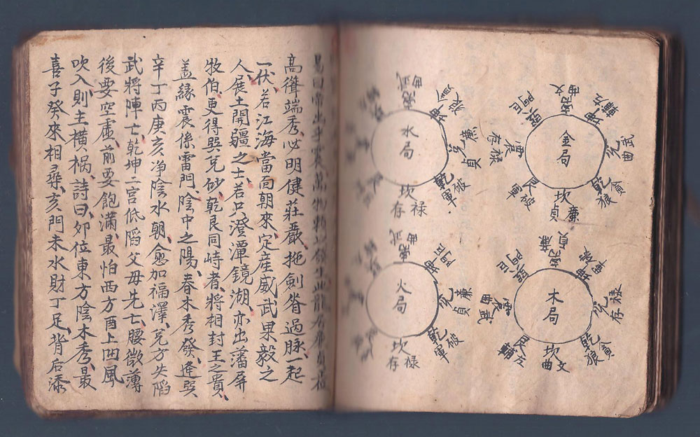 Handwritten book on feng shui, China, early 20th century.