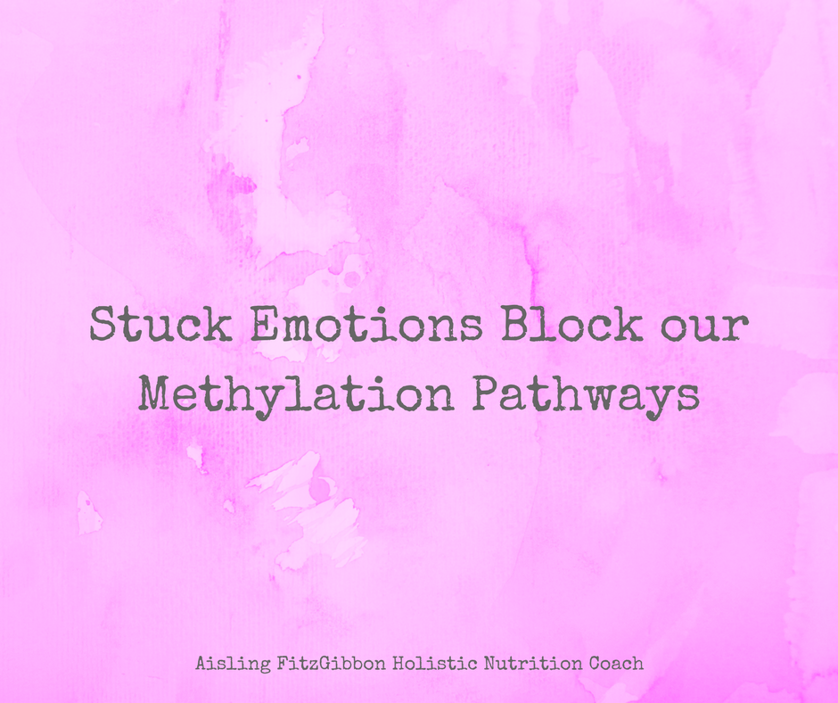 Stuck Emotions block our Methylation Pathway.png