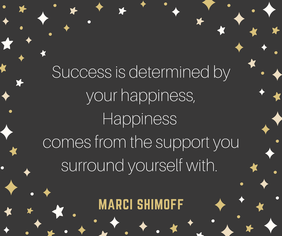 Success is determined by your happiness .png