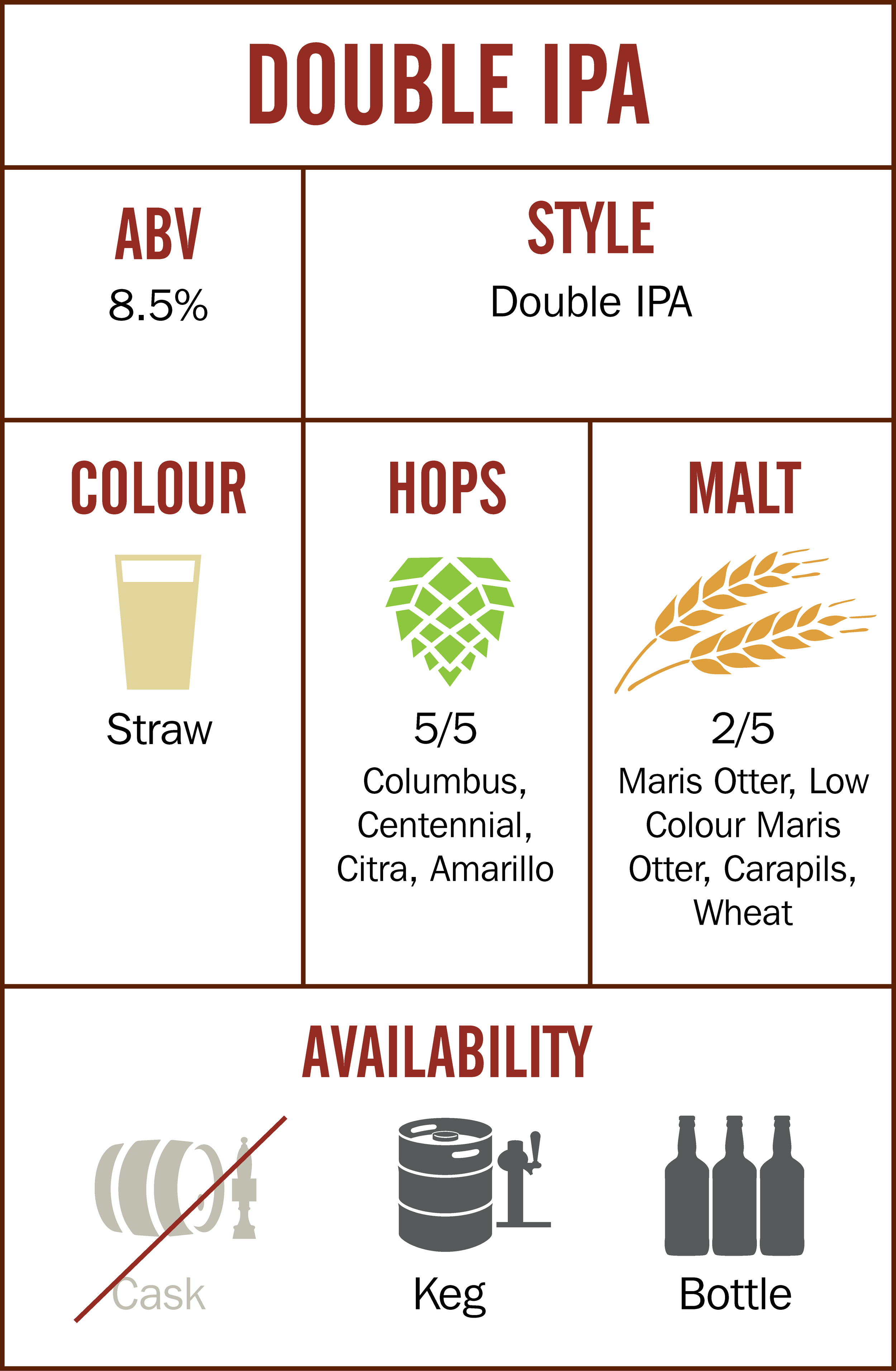 Double IPA.png