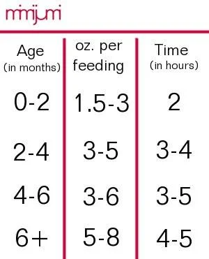 BLOG_feeding_large.jpg