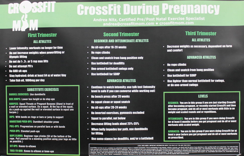 CrossFit + Pregnancy — Anna Grace Photography