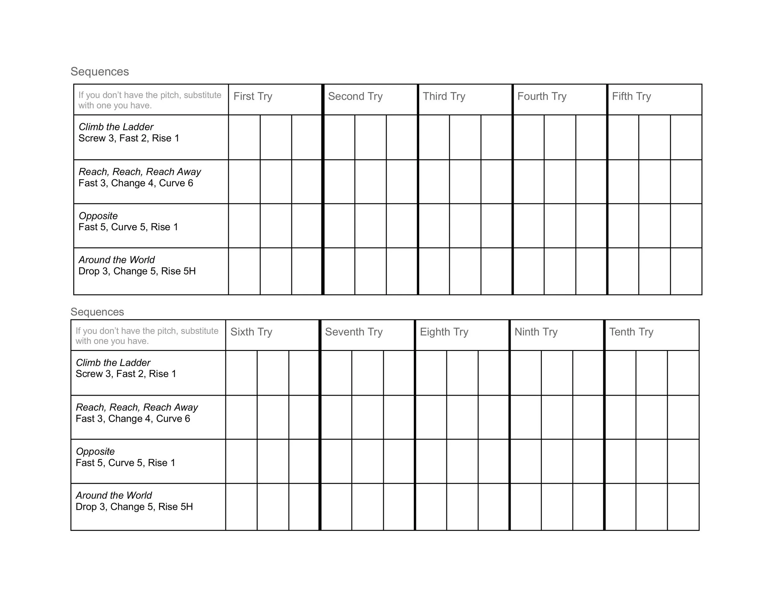 How to Teach Pitch Calling Strategy — Practice Pro