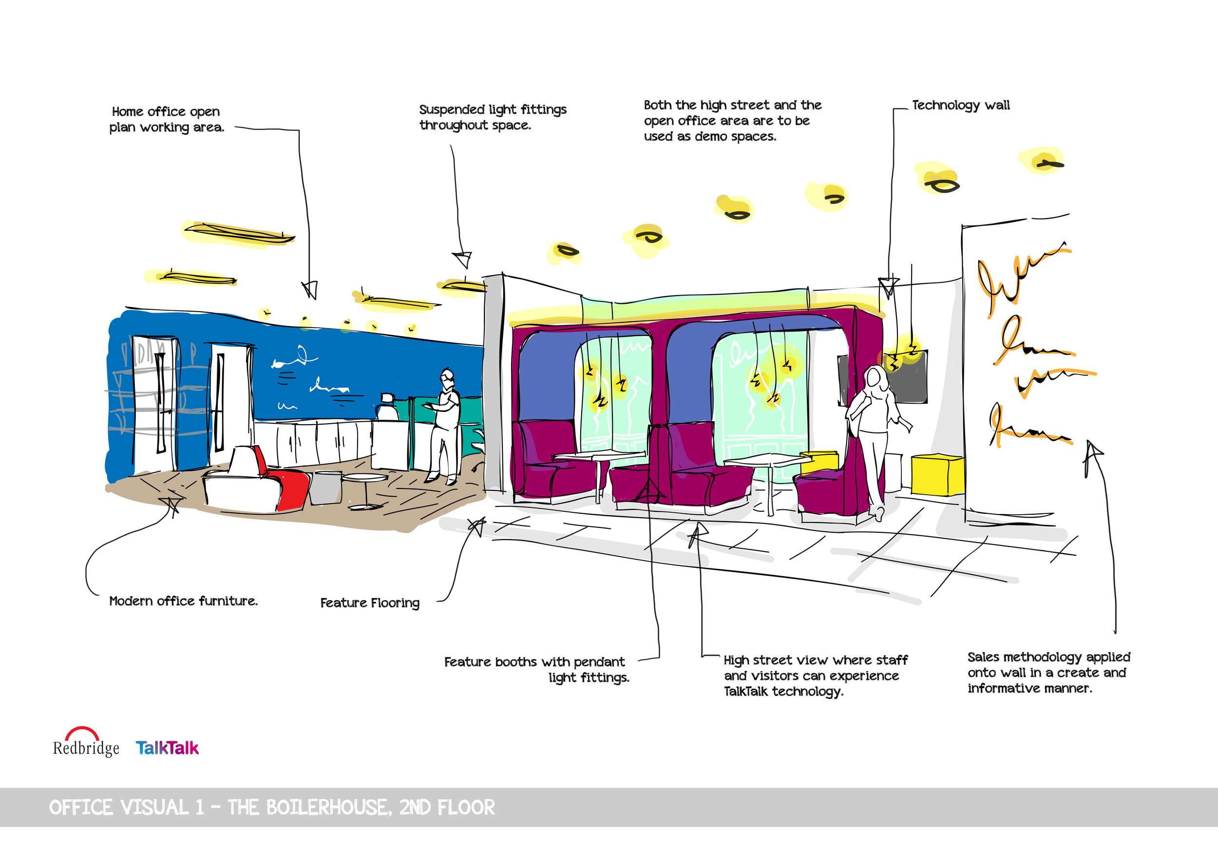 Space planning & interior design — Redbridge