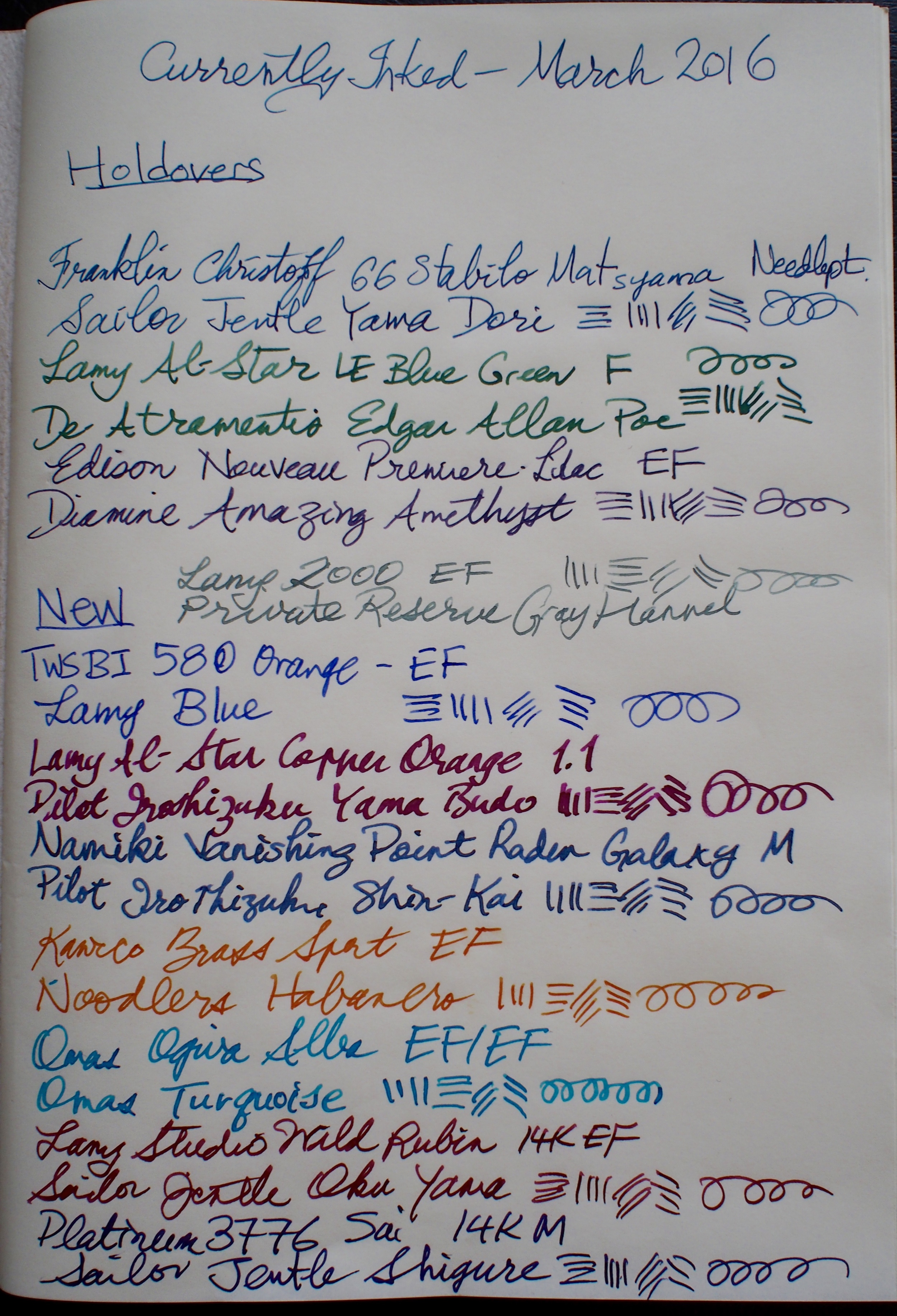 Pen and Ink Combinations