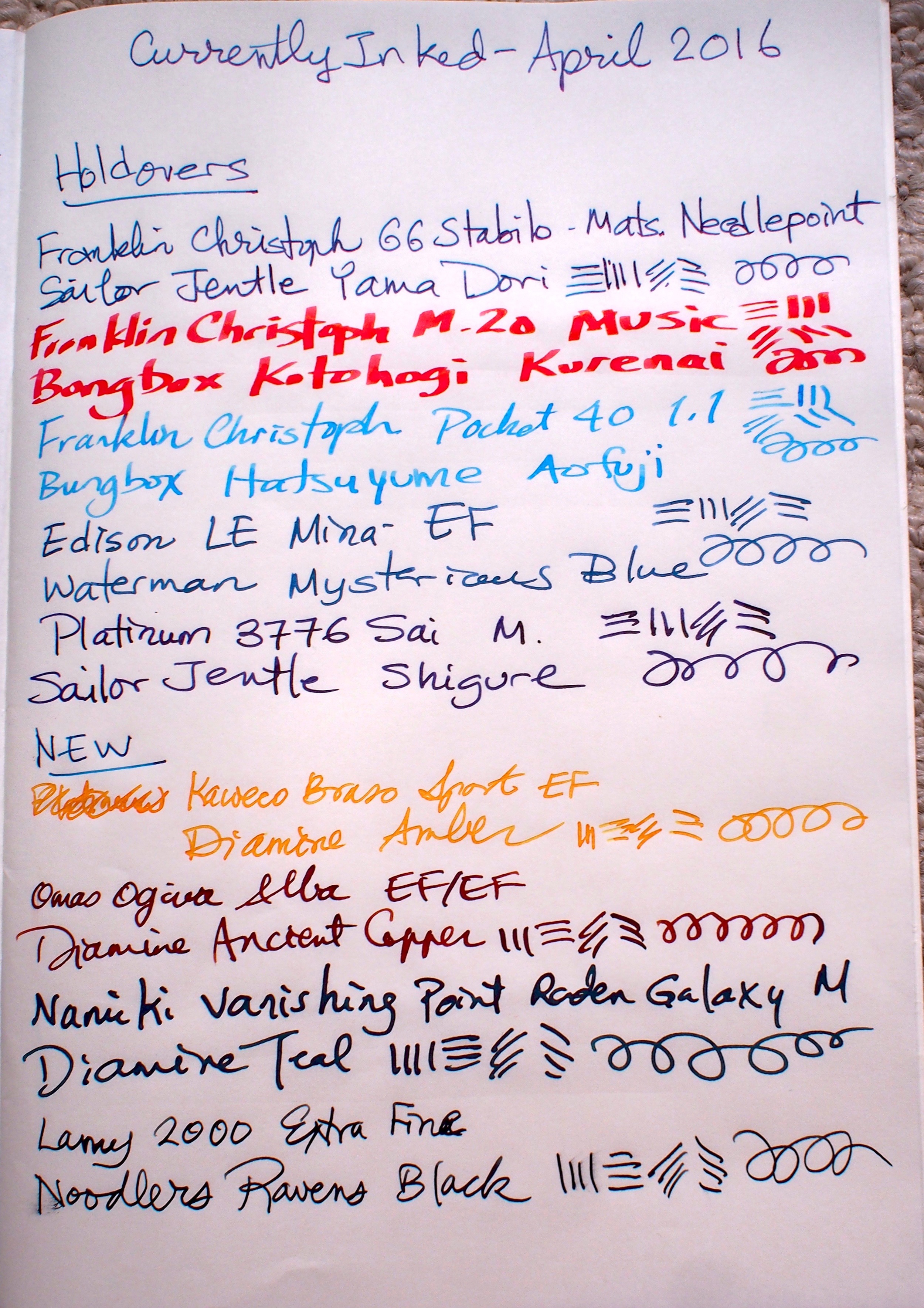 Pen and ink combinations