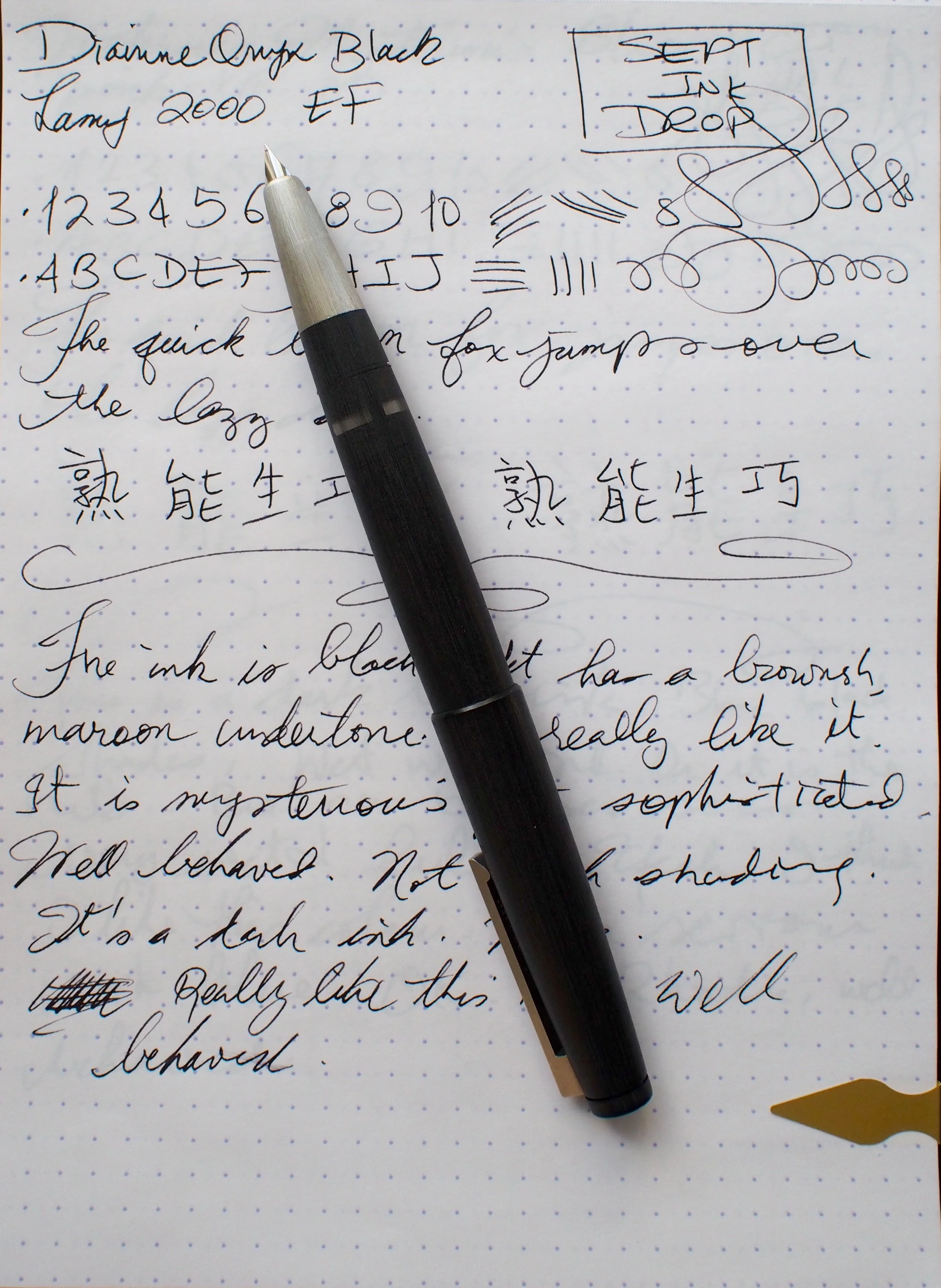 Throwback Thursday: Quick Look at Lamy 2000 + Diamine Onyx Black