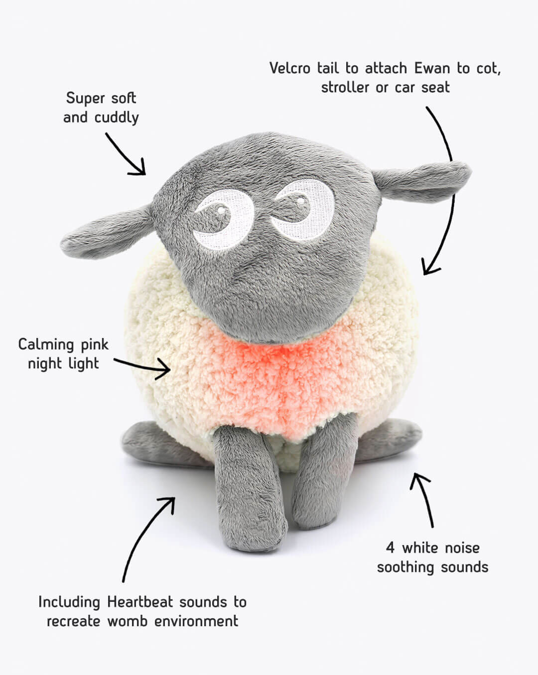 ewan the dream sheep mothercare