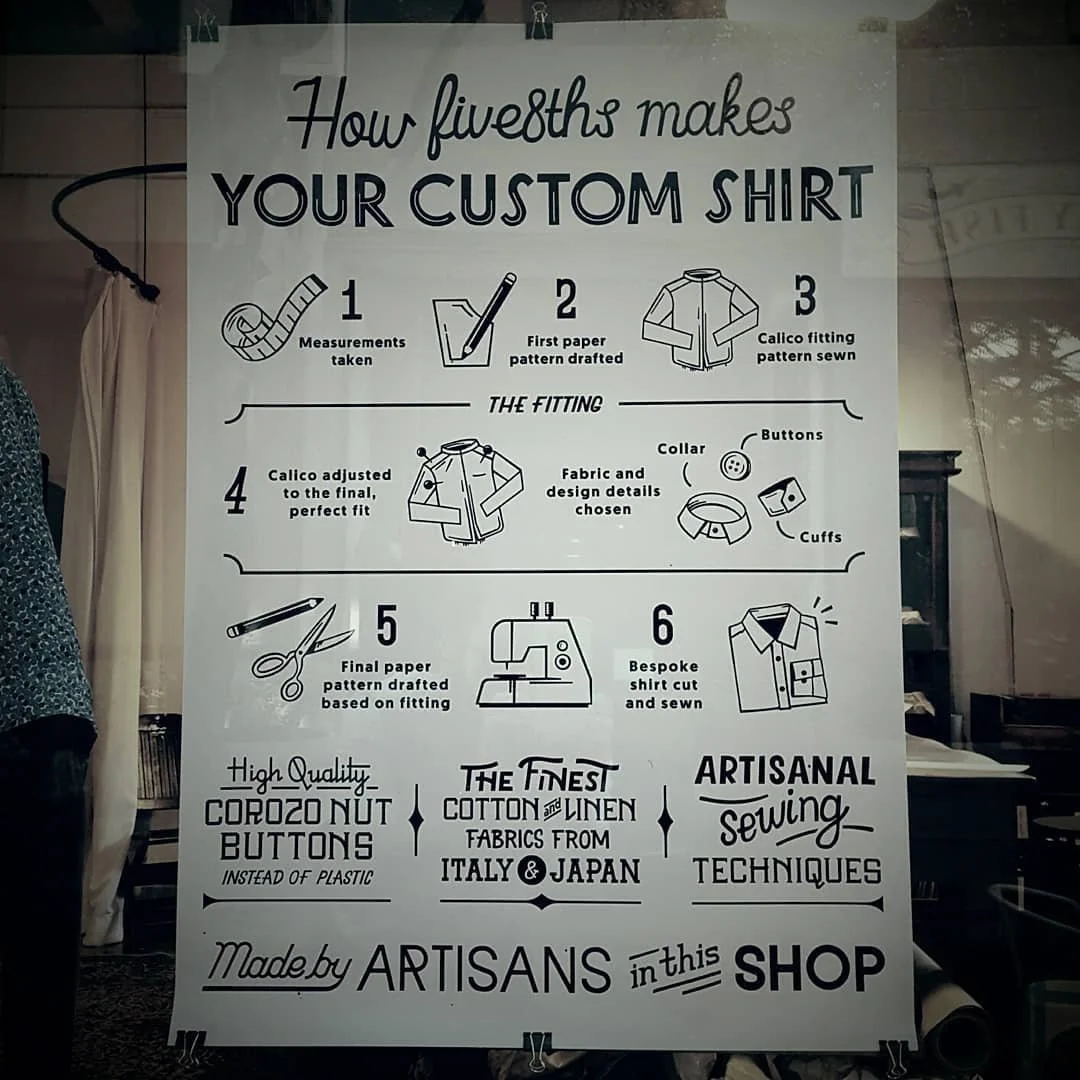 We have a beautiful new poster in our window that explains our custom process and highlights some of the important features of our work. @papersnapstudio helped with the design and made the illustrations. They also designed the various fonts, which a