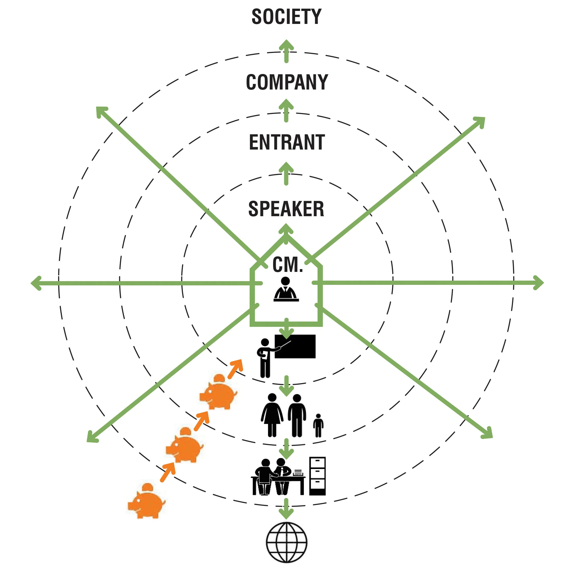 mano architecture benjamin loiseau bertrand de cointet economie et cooperation 3.jpg