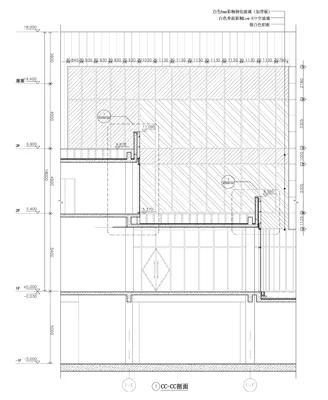 AS_SHPDG14_BENJAMIN_LOISEAU_ARCHITECT_SHANGHAI_2009_16.jpg