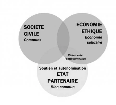 MANO_MONTPARNASSE_MICHEL BAUWENS.jpg