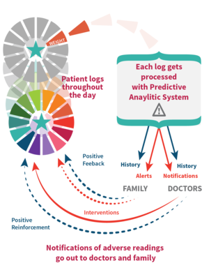 feature-graphic_feature-graphic+animated.png
