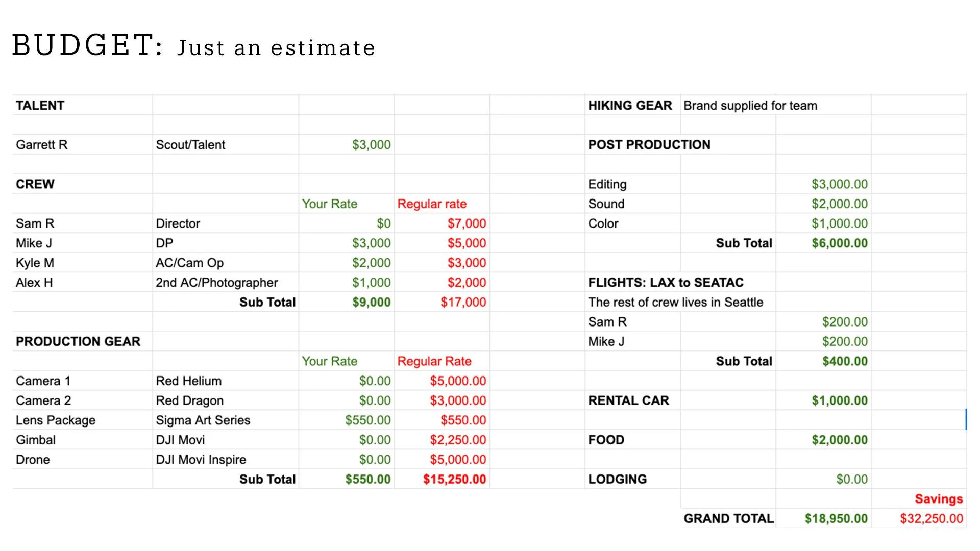 BUDGET.jpg