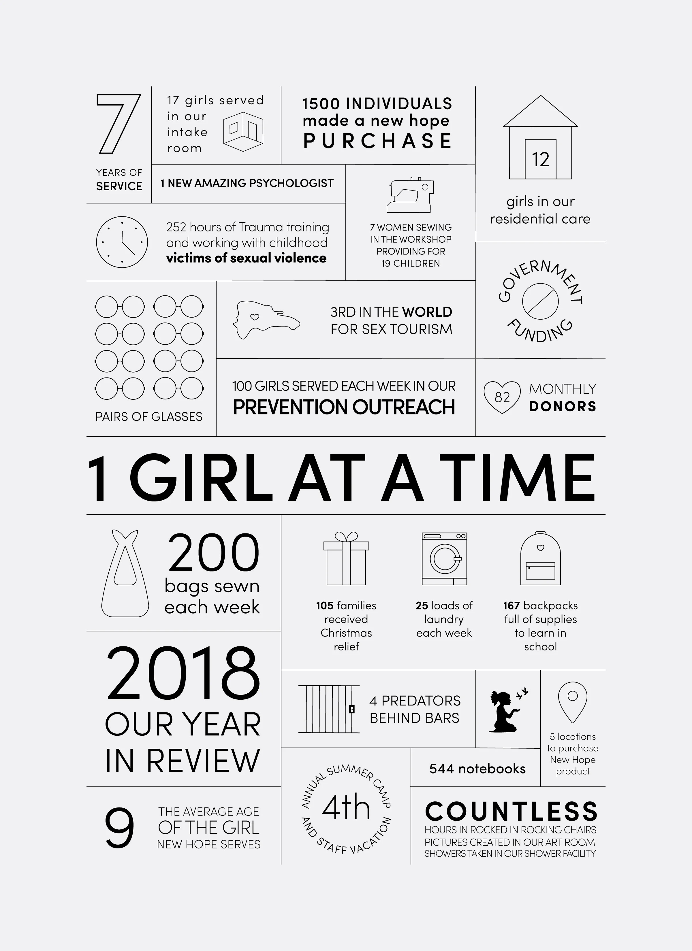 NHG_Infographic_Mailout_FINAL_color.jpg