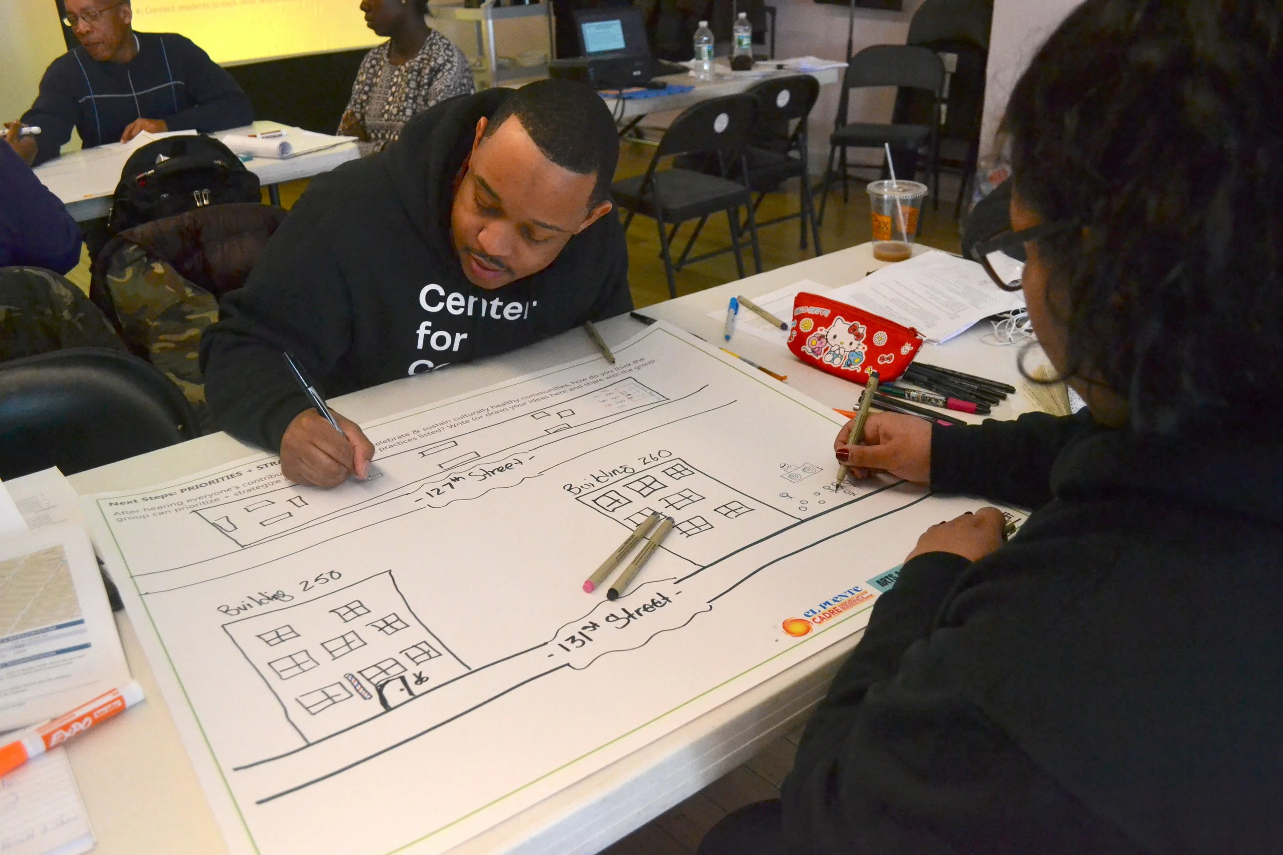 Community Capacity Building with the Center for Court Innovation